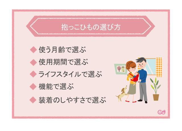 抱っこひもの選び方,抱っこひも,おすすめ,