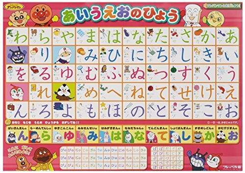 あいうえおのひょう [アンパンマンとおぼえよう!おふろポスター/5] ([レジャ-]),ひらがな,ポスター,