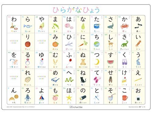 アンシャンテのひらがなひょう【HIRAGANA CHART】A3・角丸・防水,ひらがな,ポスター,