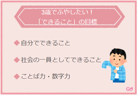 3歳のできることの目標,3歳,できること,