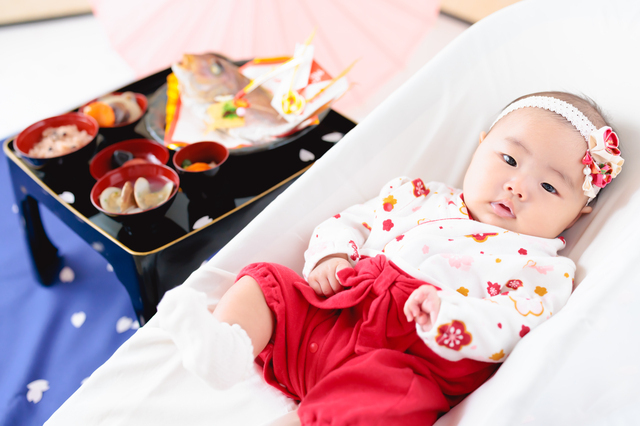 100日祝いの赤ちゃん,100日祝い,お食い初め,テンプレ
