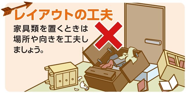 レイアウトの工夫,