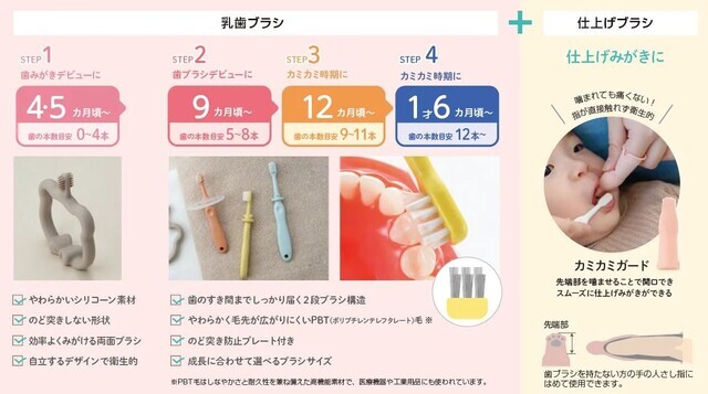 「トライつよもち乳歯ブラシ」,