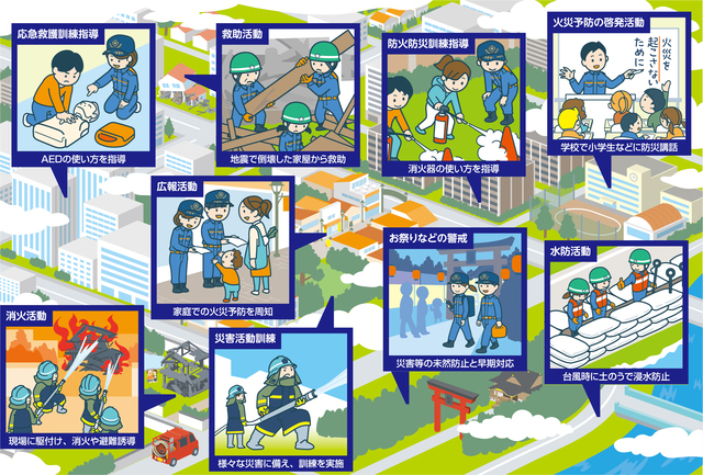 消防団員の主な活動のご紹介!,