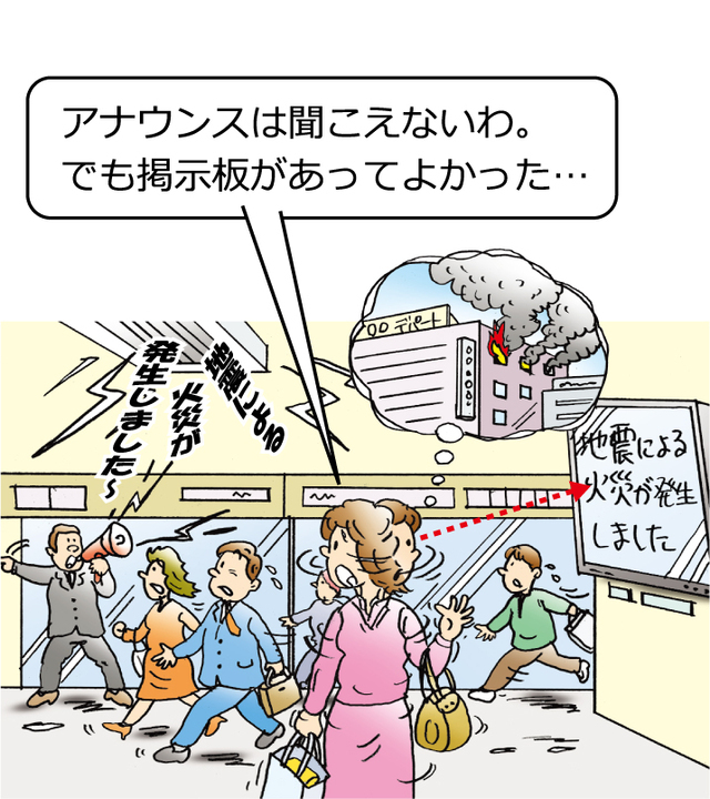 問いかけ4 大切な情報を、知ることができますか?,